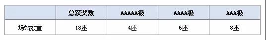 2024年正版资料大全