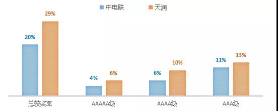 2024年正版资料大全