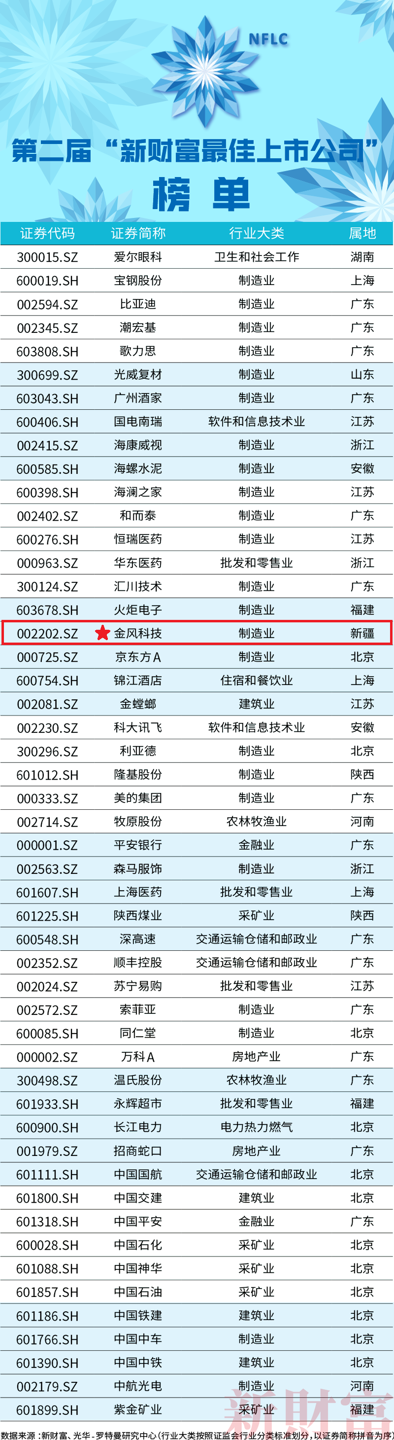 2024年正版资料大全