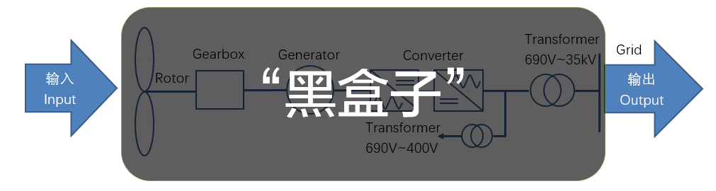 2024年正版资料大全