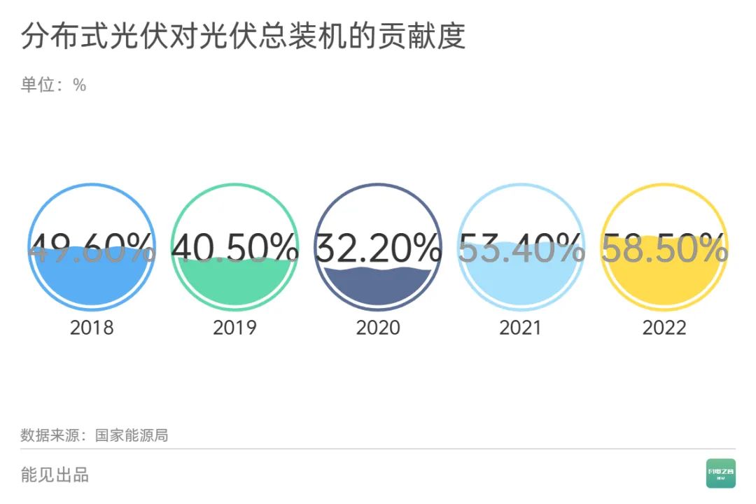 2024年正版资料大全