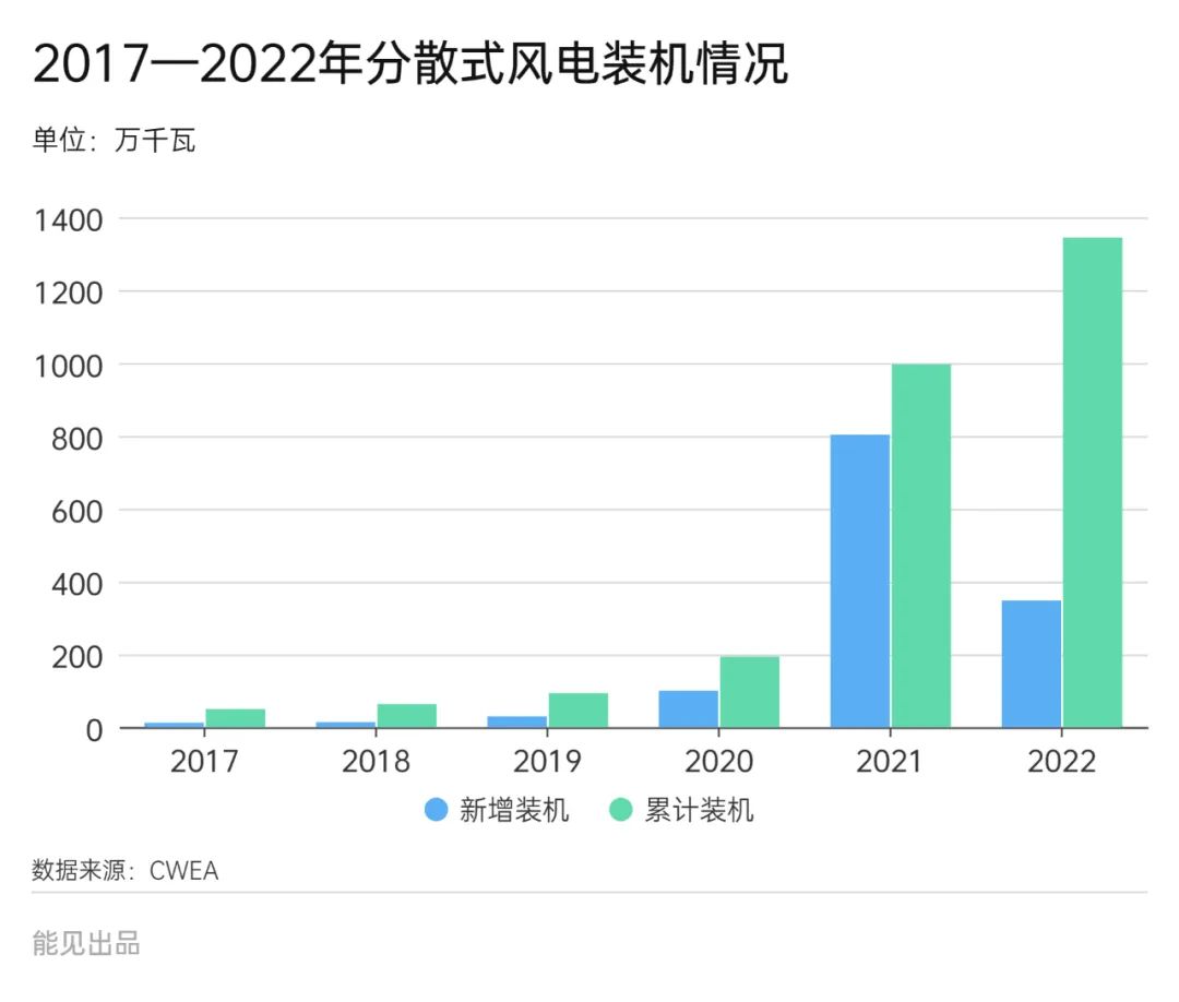 2024年正版资料大全